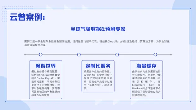 云曾科技在峰会分享全球气象数据与边缘计算案例的演示文稿