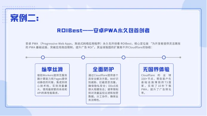 ROIBest 安卓 PWA 案例介绍幻灯片