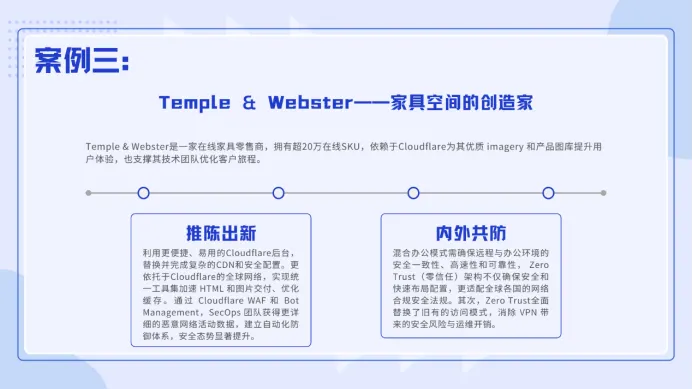 Temple & Webster 案例演示幻灯片