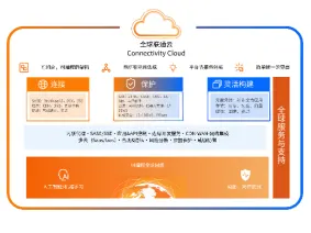 云曾科技展位游戏与泛娱乐出海方案讲解现场